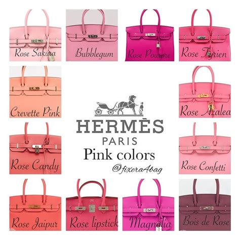 The Many Shades of Hermès Pink .